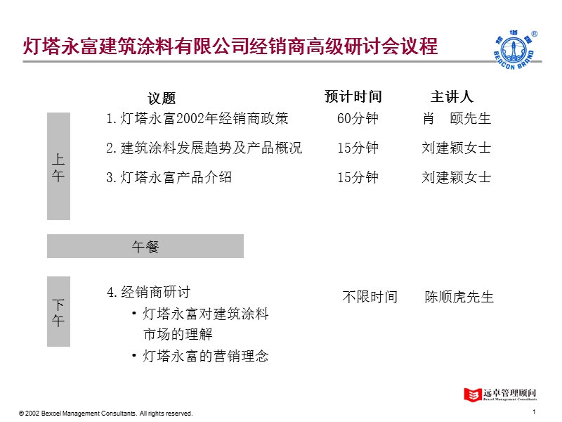 经销商研讨会tiger.ppt_第2页