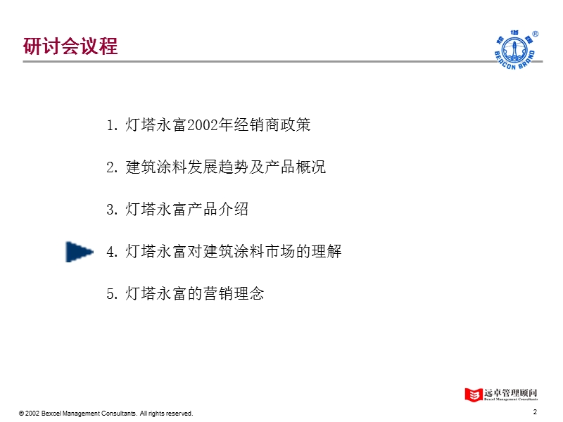 经销商研讨会tiger.ppt_第3页