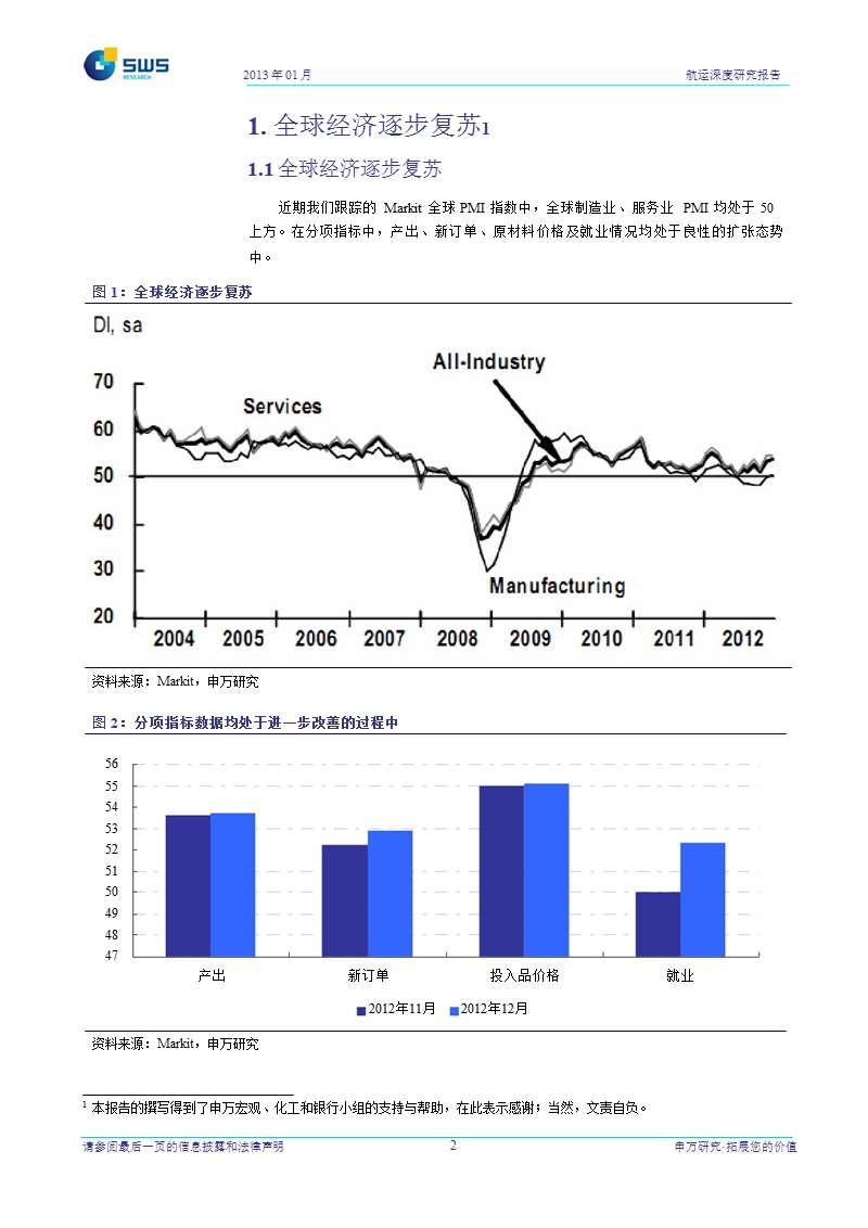 航运深度研究报告：行业拐点越来越近_建议战略性买入！-2013-01-24.ppt_第3页