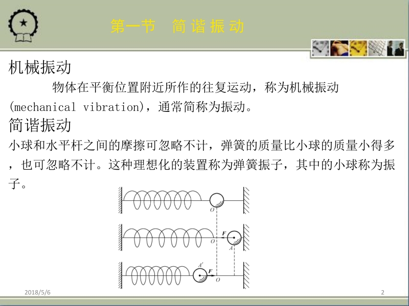 物理 王英杰 邹彬 第6章新.ppt_第2页