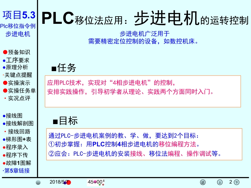 电气控制与plc应用 胡汉文 丁如春 plc项目5.3【plc-步进电机快慢控制】 课件新.ppt_第2页