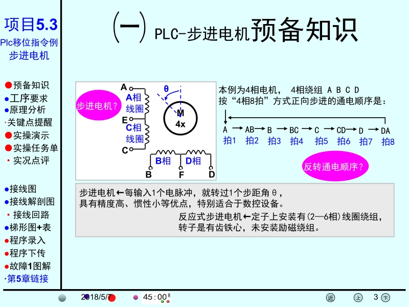 电气控制与plc应用 胡汉文 丁如春 plc项目5.3【plc-步进电机快慢控制】 课件新.ppt_第3页