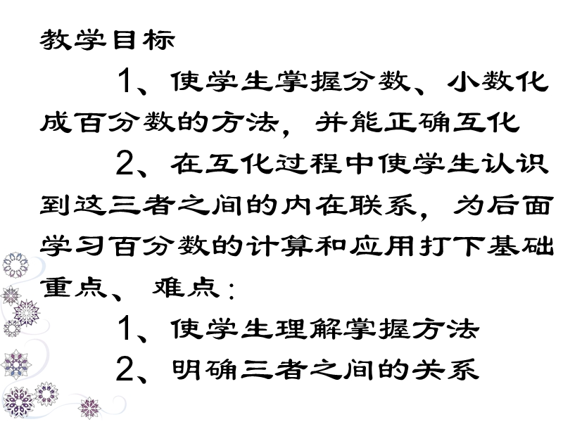 百分数和分数、小数的互化.ppt_第2页