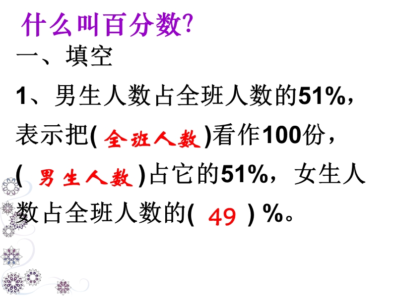 百分数和分数、小数的互化.ppt_第3页