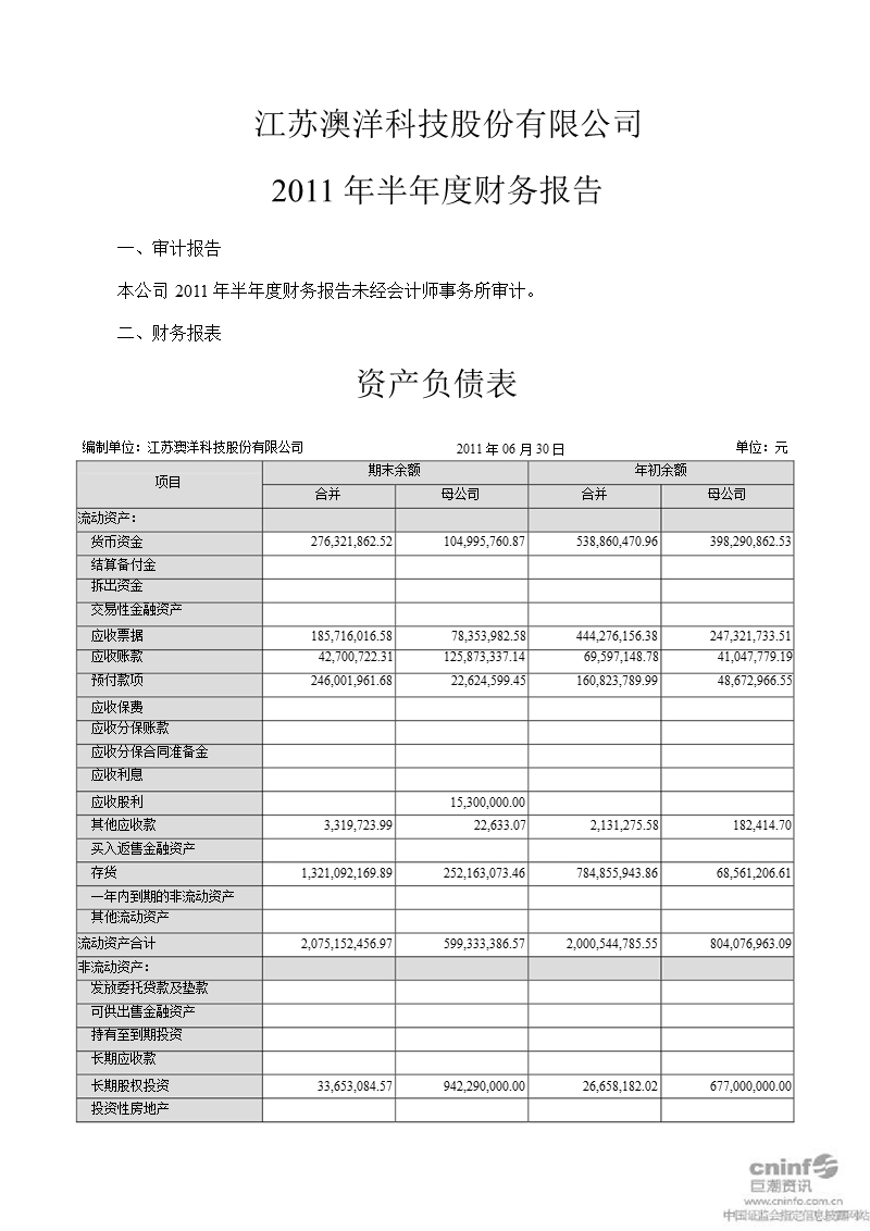 澳洋科技：2011年半年度财务报告.ppt_第1页