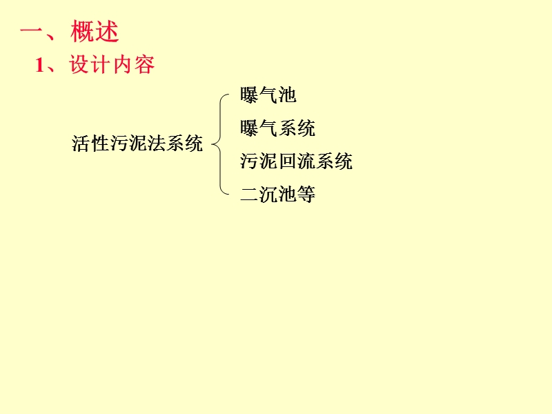 水污染控制工程12-4.ppt_第2页