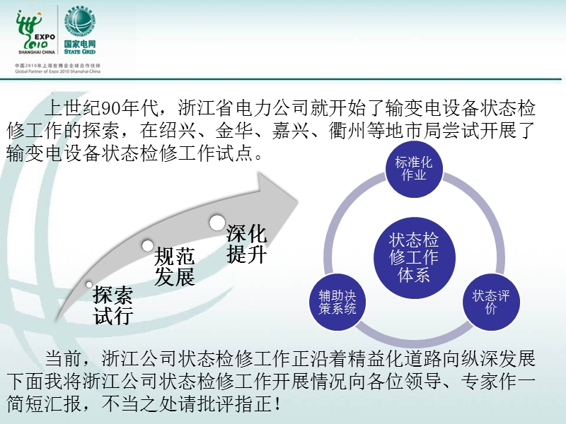 浙江省电力公司状态检修工作情况汇报.ppt_第3页