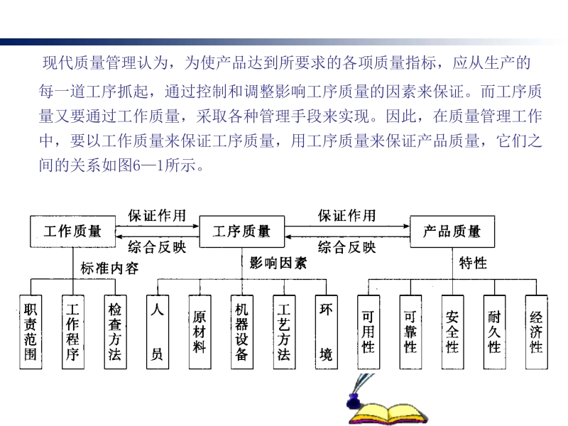 焊接结构制造工艺及实施 朱小兵 焊接结构生产的组织新.ppt_第3页