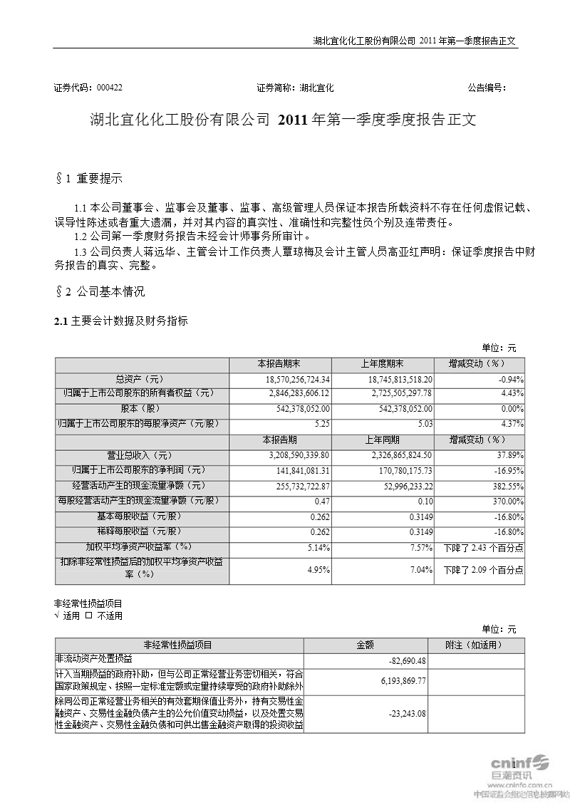 湖北宜化：2011年第一季度报告正文.ppt_第1页