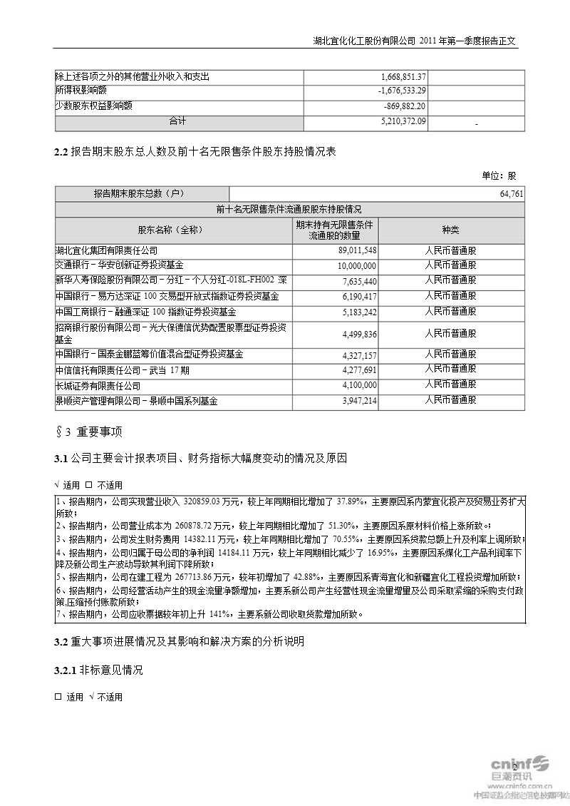 湖北宜化：2011年第一季度报告正文.ppt_第2页