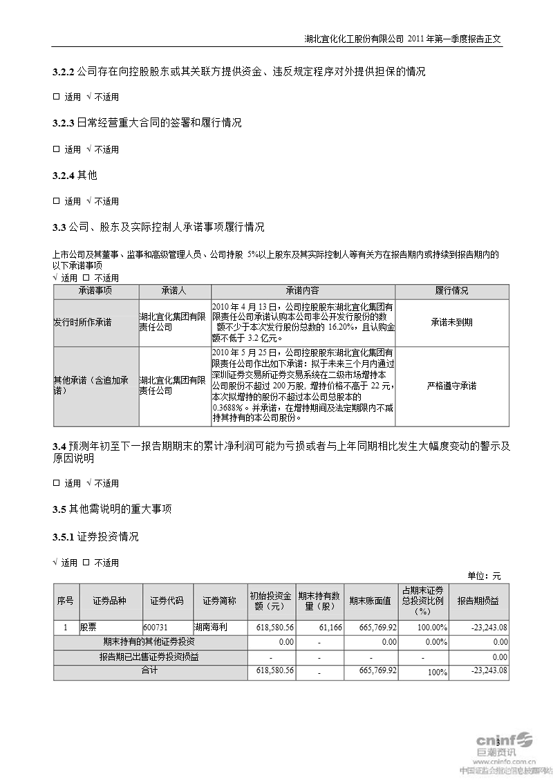 湖北宜化：2011年第一季度报告正文.ppt_第3页