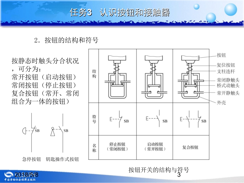 电气基本控制线路安装与维修 李敬梅课题一 任务3新.ppt_第3页