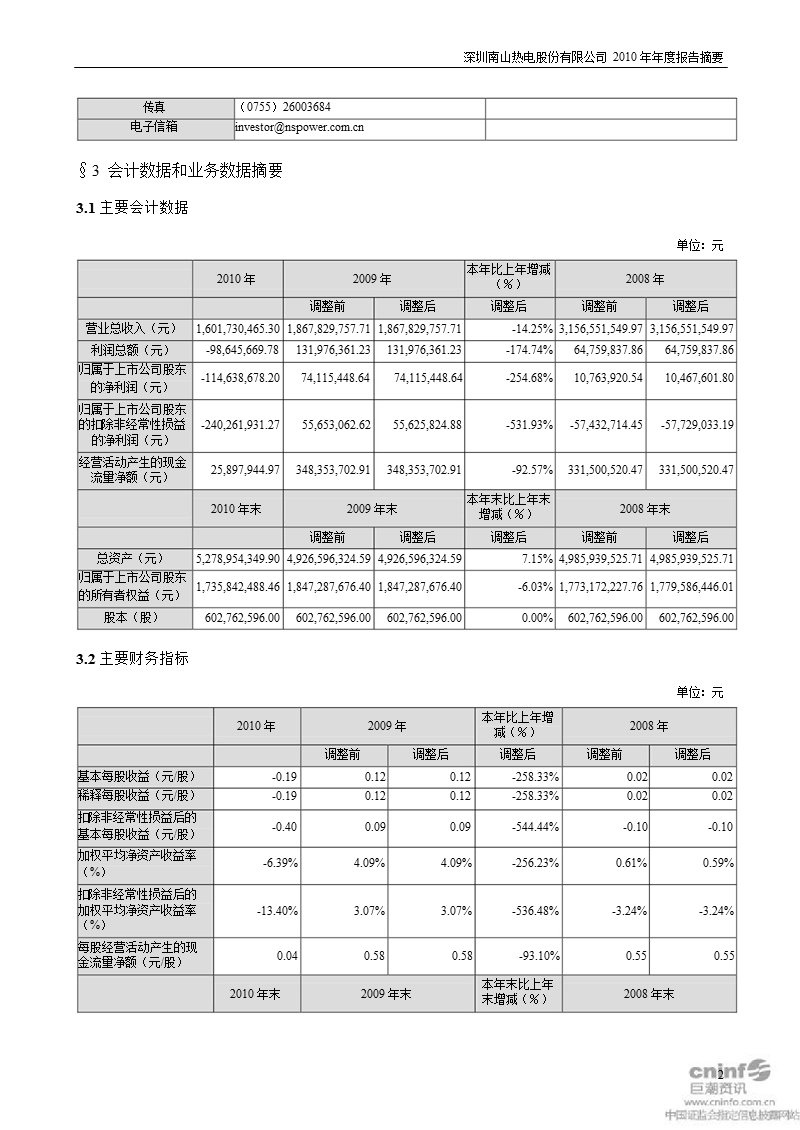 深南电ａ：2010年年度报告摘要.ppt_第2页