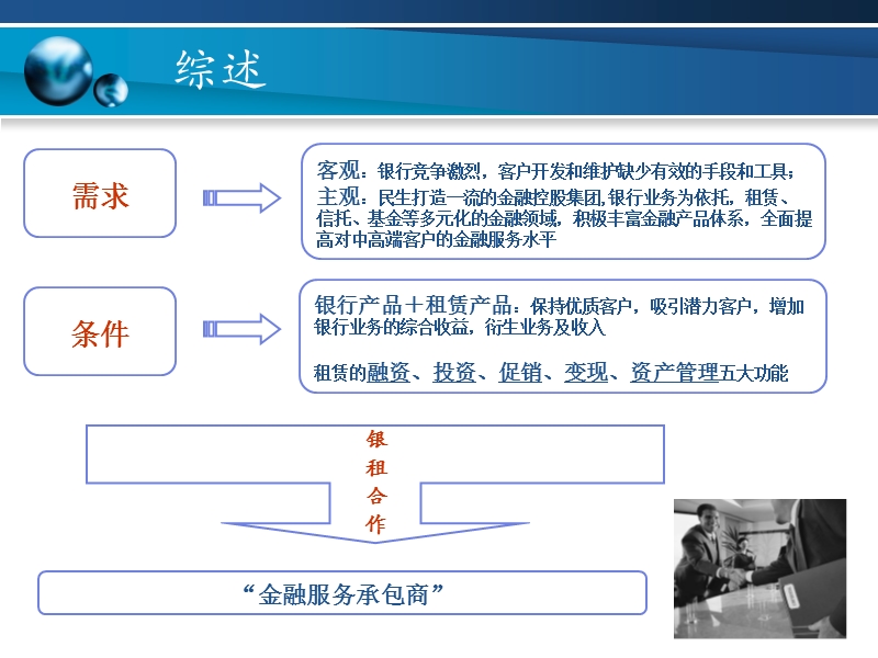 民生金融租赁业务介绍(客户版).ppt_第2页