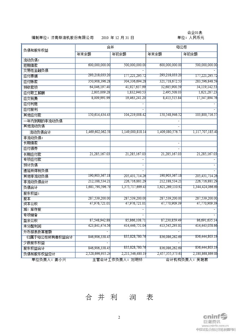 石油济柴：2010年年度审计报告.ppt_第3页