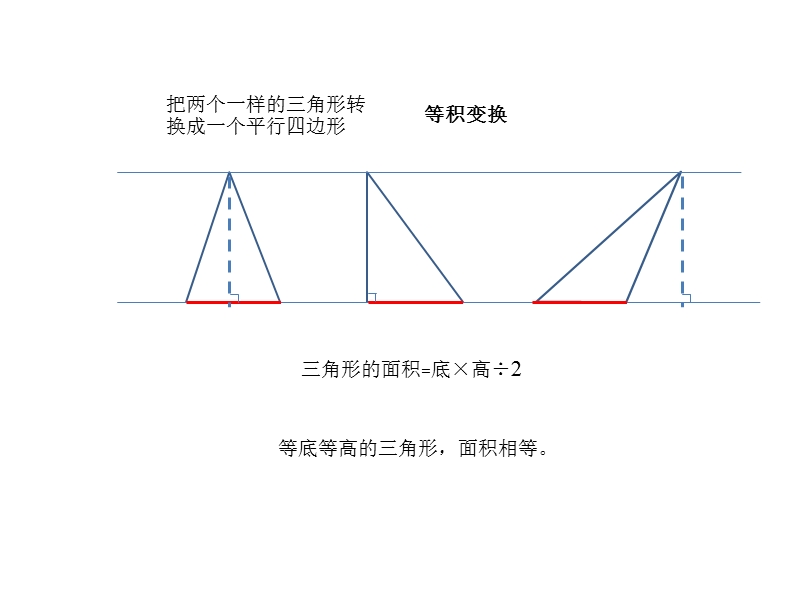 等积变形.ppt_第1页