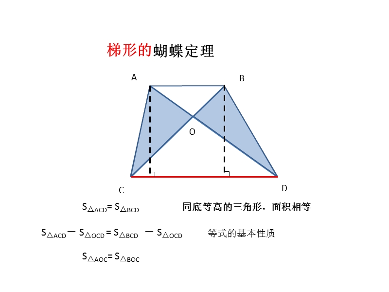 等积变形.ppt_第3页