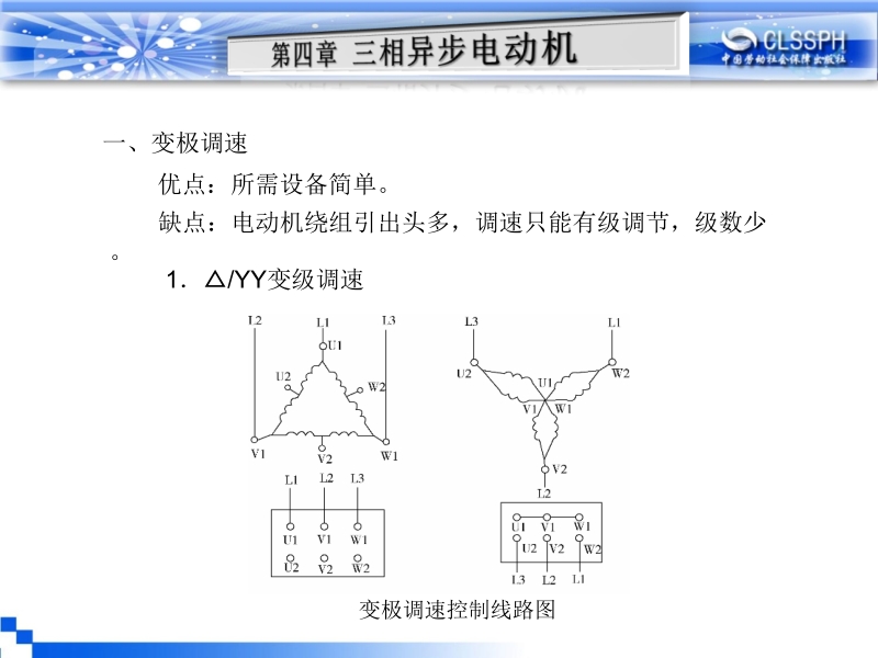 电机变压器原理与维修 王建_第四章 第七节新.ppt_第3页