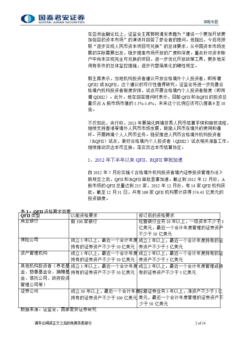 策略专题：a股在全球资产配臵中的作用将日益提升-130220.ppt_第2页