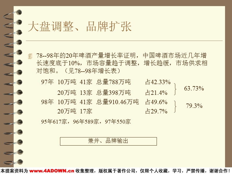 烟台啤酒策划案.ppt_第3页