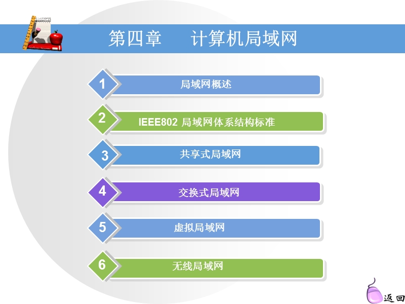 第四章局域网技术、课件.ppt_第3页