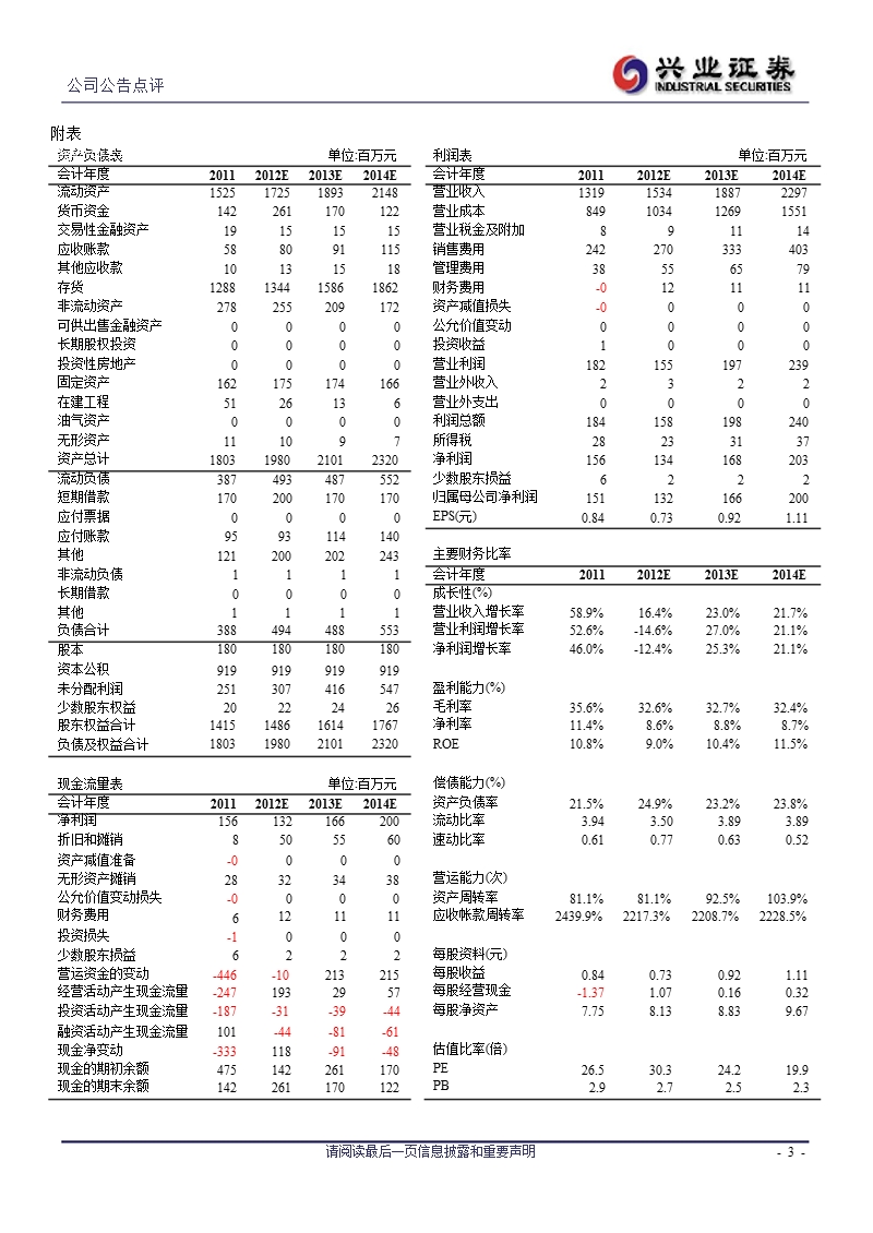 潮宏基(002345)宏观经济影响可选消费品经营状况-130205.ppt_第3页