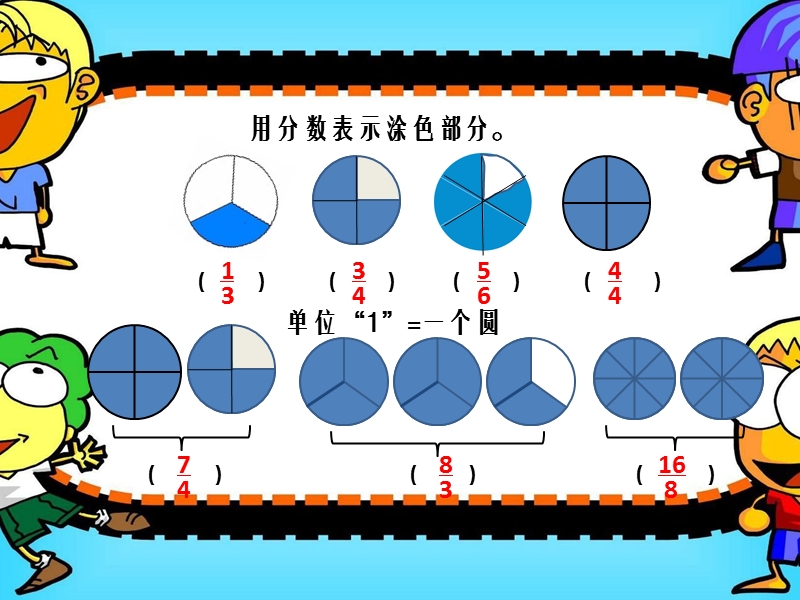 真分数与假分数.ppt_第2页