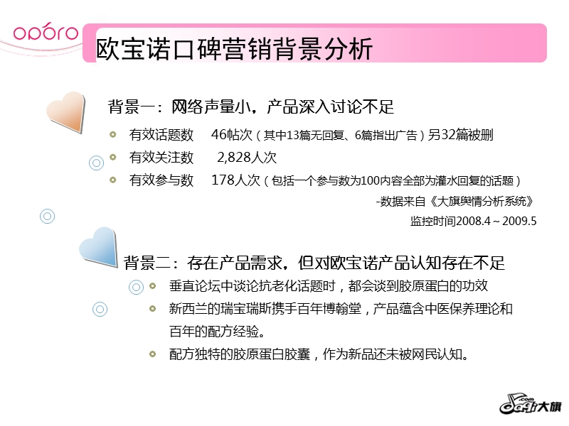 欧宝诺化妆品牌媒体口碑营销策划方案.ppt_第3页