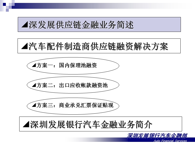 深圳发展银行_深发展汽车金融.ppt_第2页