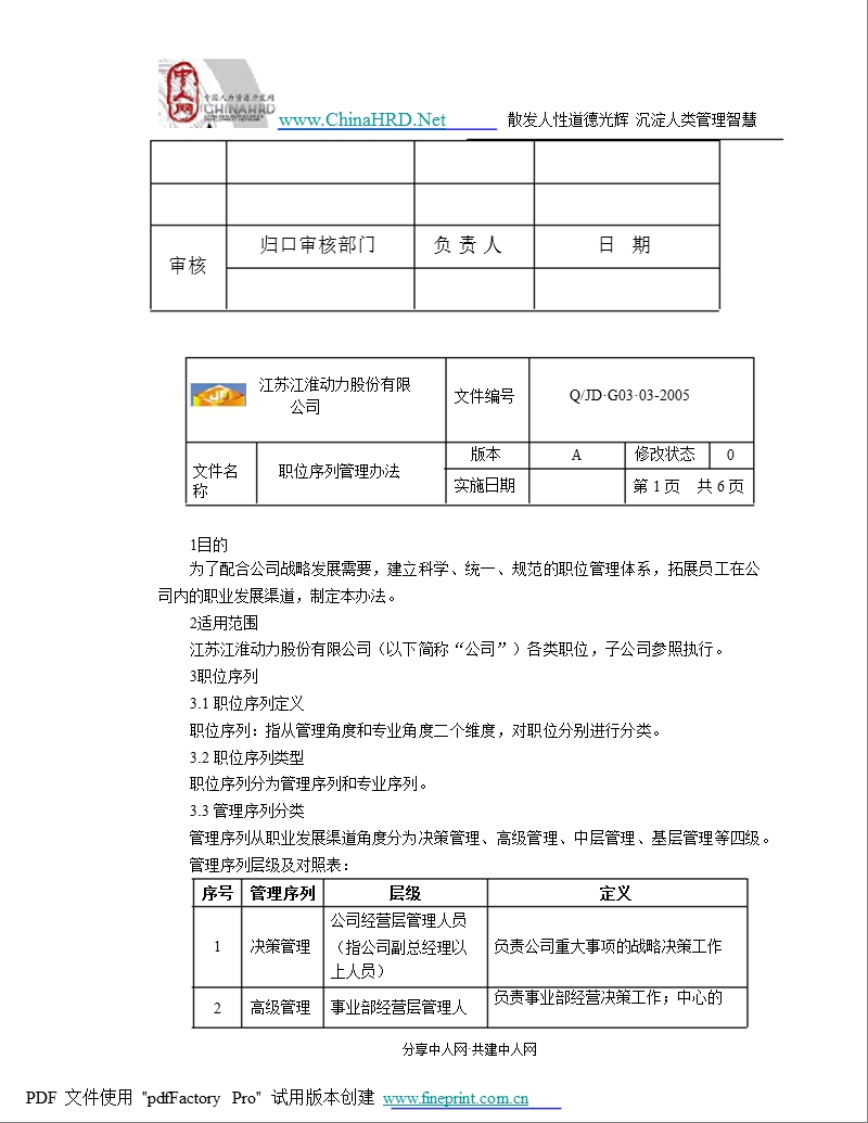 某上市公司职位序列管理办法.ppt_第3页