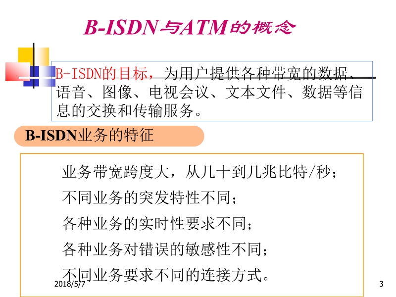 现代交换技术 刘丽 第五章atm交换新.ppt_第3页