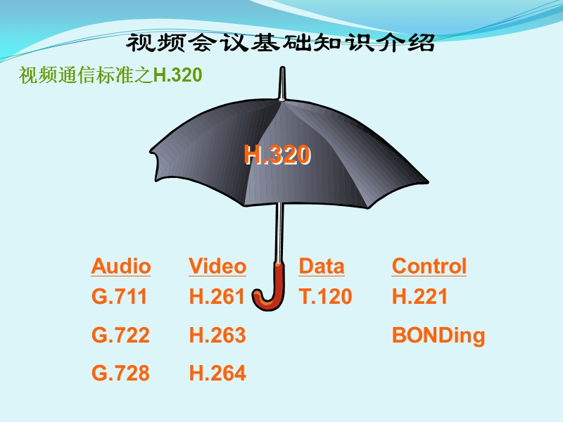 比邻视通(电视墙服务器、网真服务器、网络矩阵)产品介绍2012.ppt_第2页