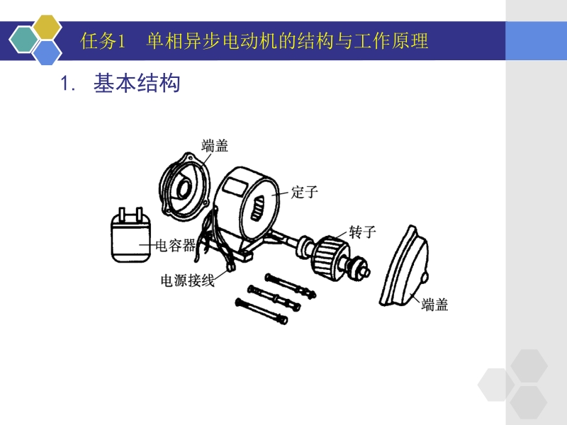 电机及控制技术 单元十 单相异步电动机应用新.ppt_第3页