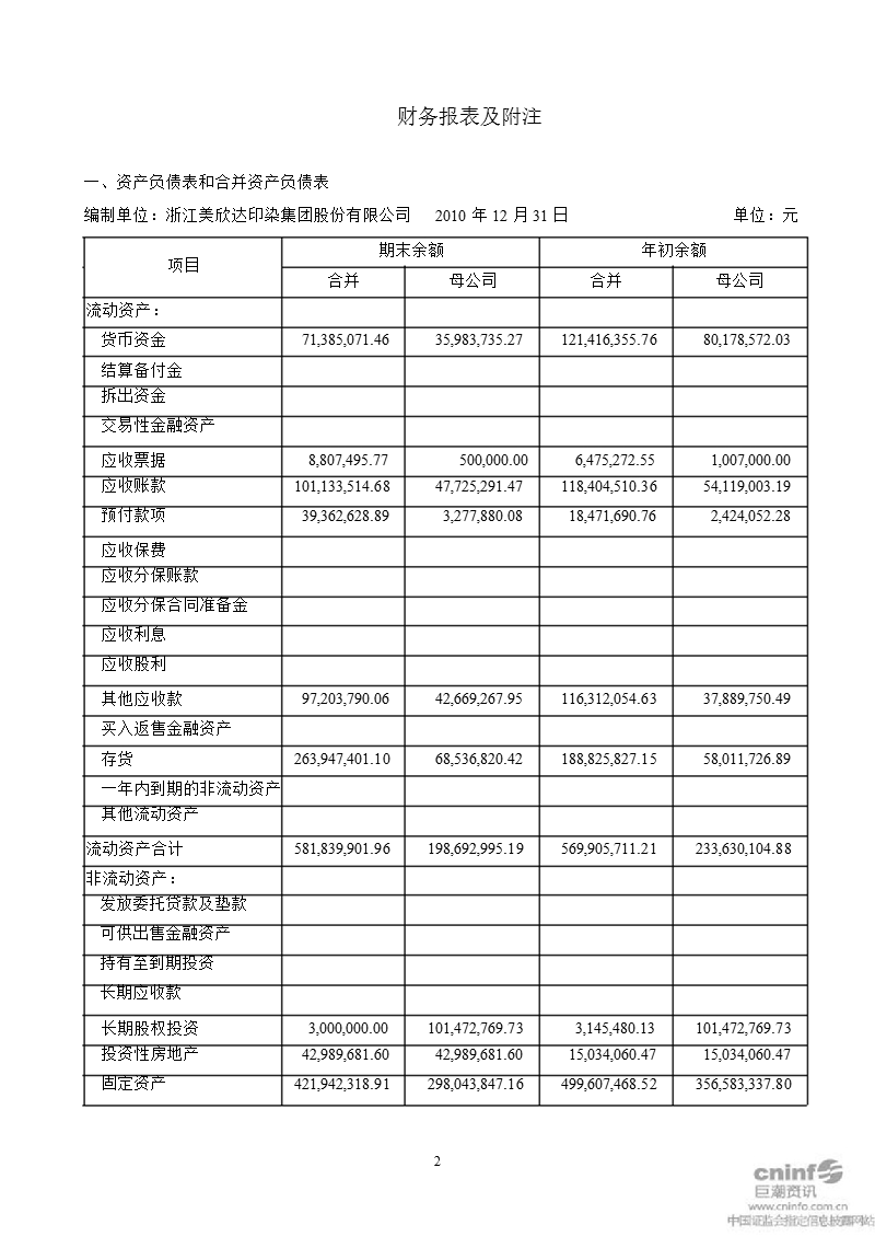 美 欣 达：2010年年度审计报告.ppt_第2页