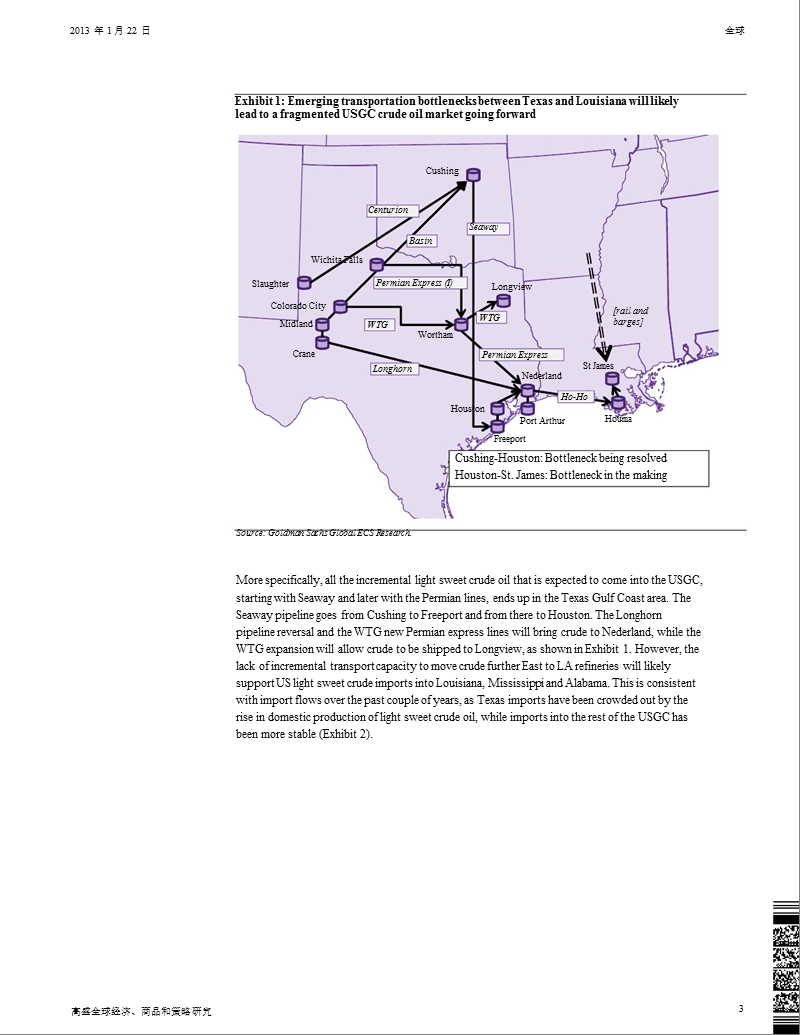 能源市场观察：休斯敦_我们可能出问题了-2013-01-24.ppt_第3页