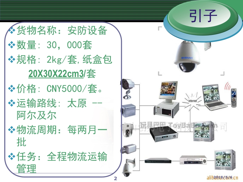 物流管理 杜学森 3 物流运输管理新.ppt_第2页