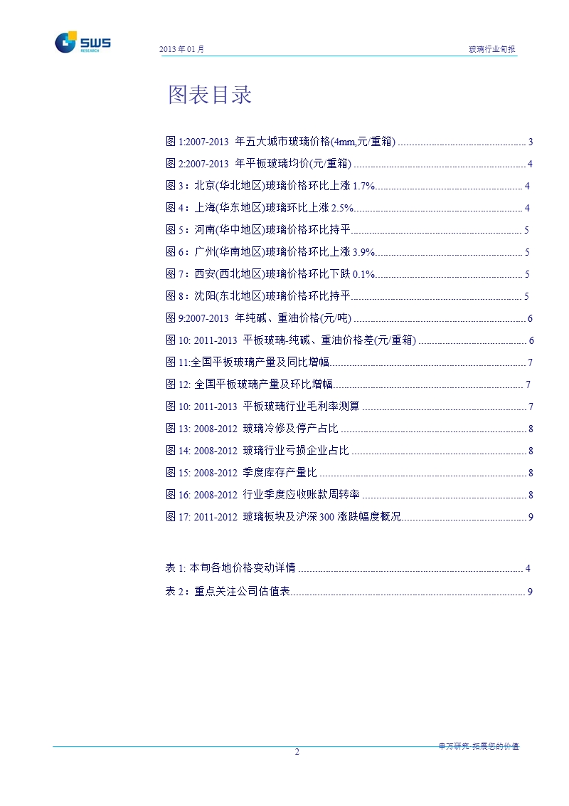 玻璃行业旬报：重油价格上涨_行业盈利进一步下滑-2013-01-23.ppt_第3页