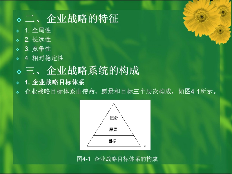 现代企业管理 第04章.ppt_第3页