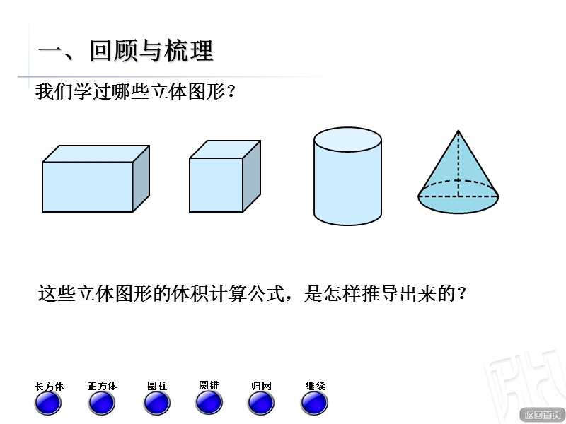 第3课时-立体图形体积和表面积.ppt_第3页