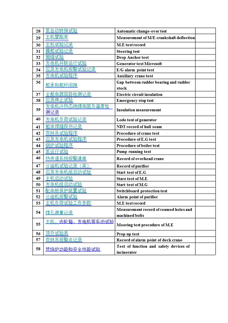 船舶修造试验、检验记录表.ppt_第2页