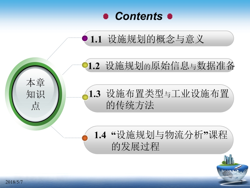 现代设施规划与物流分析 戢守峰 第1章 导论新.ppt_第2页