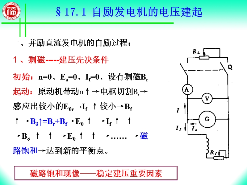 第17章 直流发电机和直流电动机（课件）.ppt_第3页