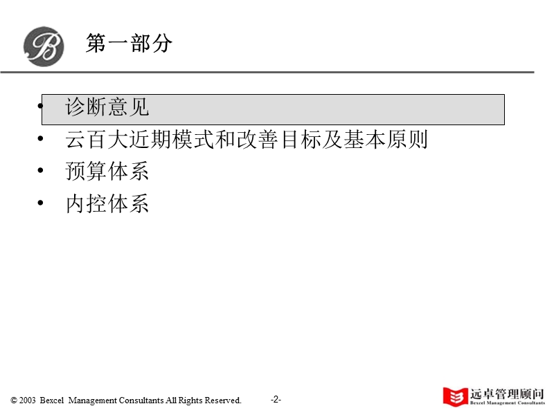 百大地产计划预算内控.ppt_第3页