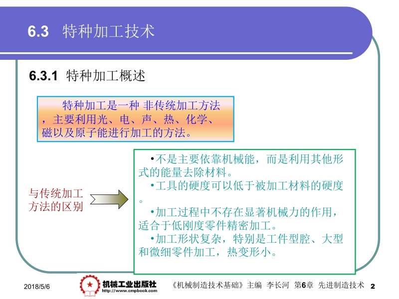 机械制造基础 李长河第6章 6.3新.ppt_第2页