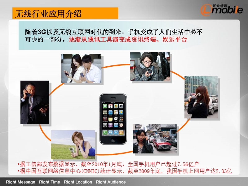 百分通联无线行业应用解决方案.ppt_第3页