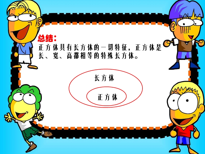 正方体的认识.ppt_第3页