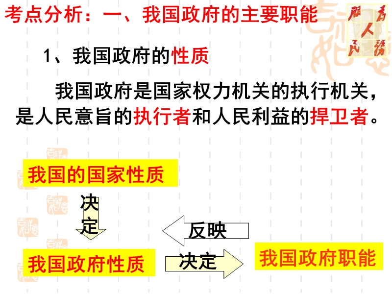 第三课 我国的政府是人民的政府.ppt_第2页