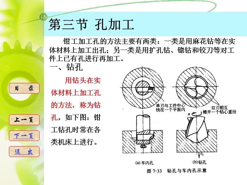 第三章 钳工基本操作知识（课件）.ppt_第3页