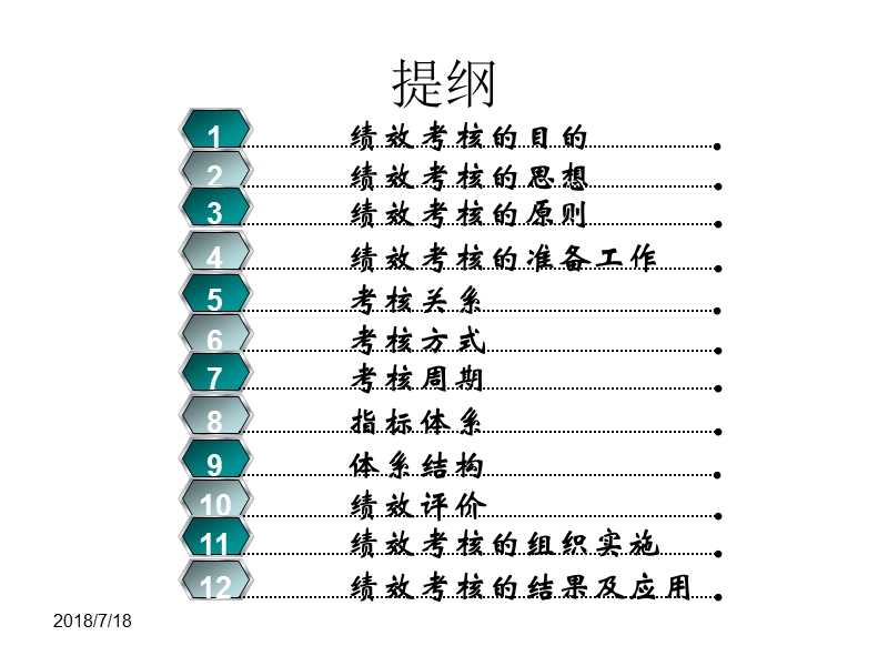 绩效考核方案-南京咨询公司.ppt_第2页