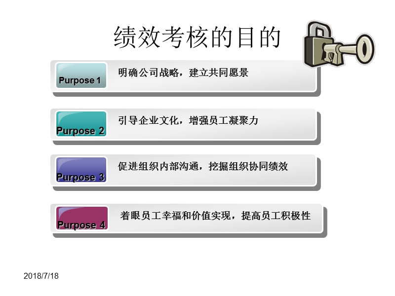 绩效考核方案-南京咨询公司.ppt_第3页